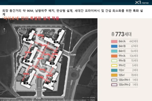 상주 자이르네 단지안내 03 상주 자이르네 단지안내 03