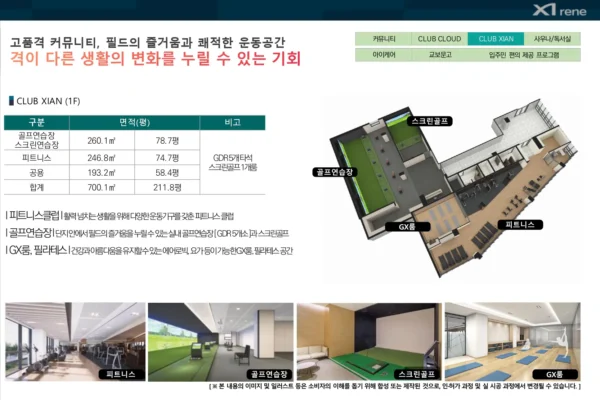 상주 자이르네 단지안내 10 상주 자이르네 단지안내 10