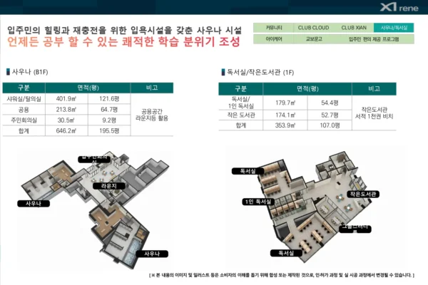 상주 자이르네 단지안내 11 상주 자이르네 단지안내 11
