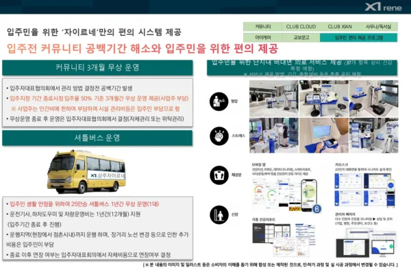 상주 자이르네 단지안내 14 상주 자이르네 단지안내 14