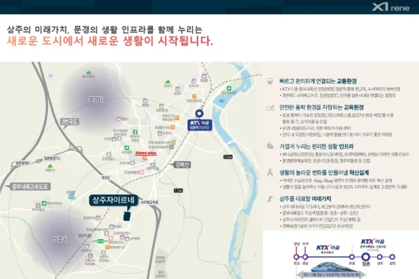 상주 자이르네 입지안내 02 상주 자이르네 입지안내 02