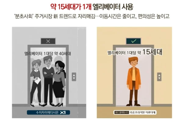 용인 기흥 플랫폼시티 라온프라이빗 아르디에 단지안내 08 용인 기흥 플랫폼시티 라온프라이빗 아르디에 단지안내 08