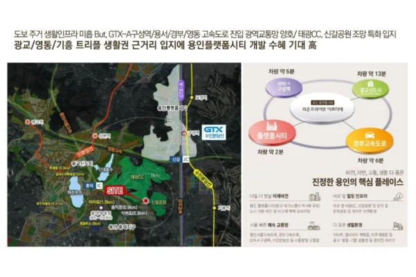용인 기흥 플랫폼시티 라온프라이빗 아르디에 입지안내 01 용인 기흥 플랫폼시티 라온프라이빗 아르디에 입지안내 01