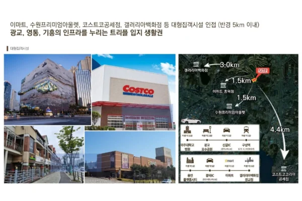용인 기흥 플랫폼시티 라온프라이빗 아르디에 입지안내 07 용인 기흥 플랫폼시티 라온프라이빗 아르디에 입지안내 07